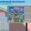 Соревнования в будущих профессиях